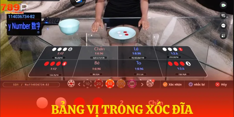 Kiến thức bảng vị trong học đánh xóc đĩa