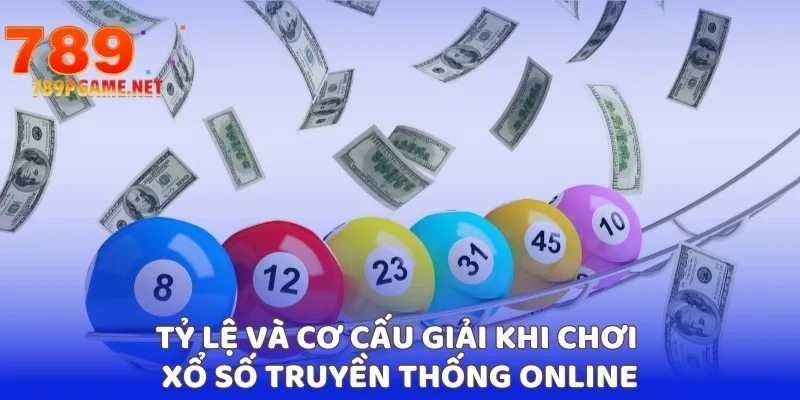Tỷ lệ và cơ cấu giải khi chơi xổ số truyền thống online Tỷ lệ và cơ cấu giải khi chơi xổ số truyền thống online